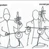 Figure 18: The old and recent styles of holding the kamānche